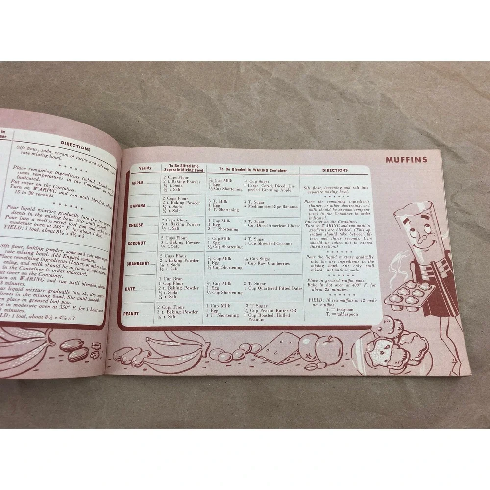 340 Waring Blender Recipes Cookbook/Booklet